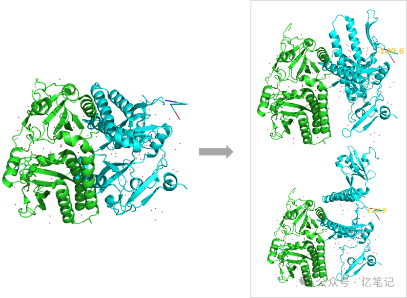 Pymol Rotation Axis Pymol界面编辑模式下的多种操作(坐标平移旋转等) - 知乎