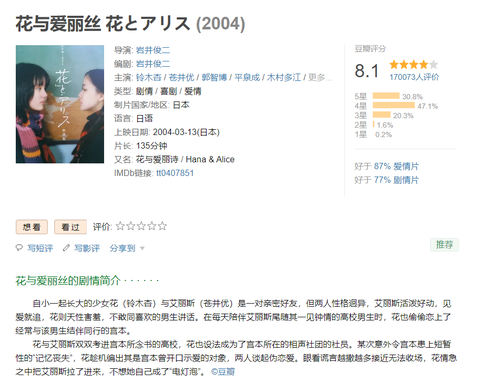 花与爱丽丝 电影 知乎