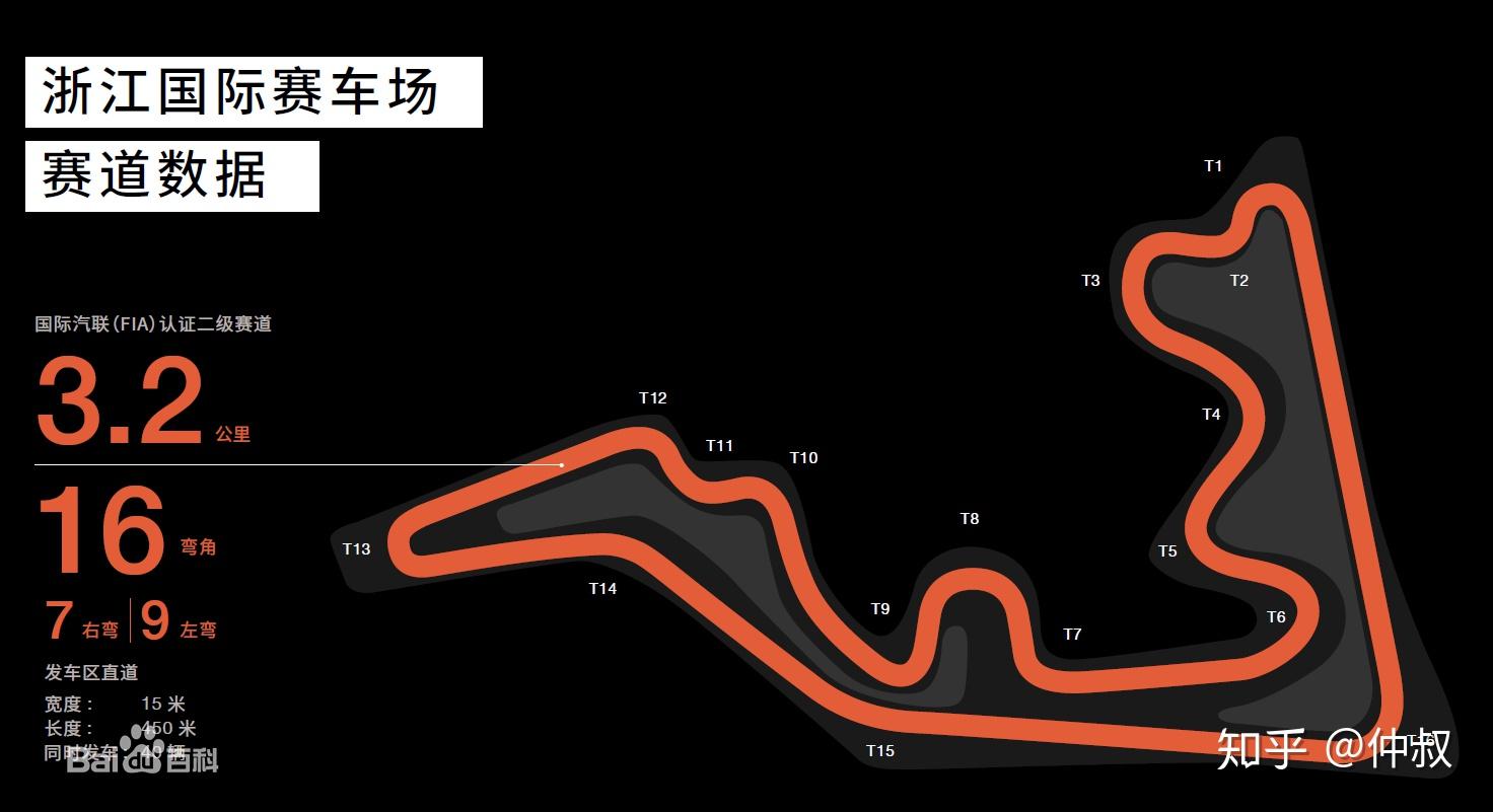 a面生活b面激情奥迪驾控汇之rs赛道体验