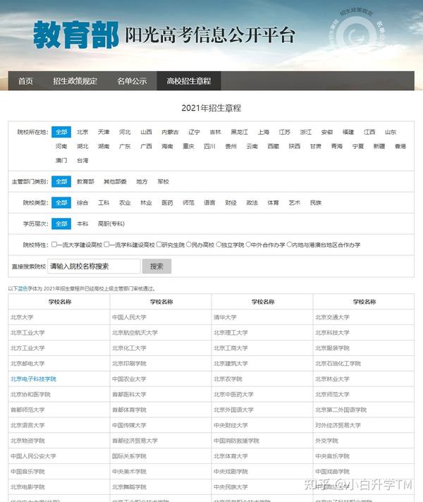 21高校招生章程陆续发布 一文教你读懂 知乎