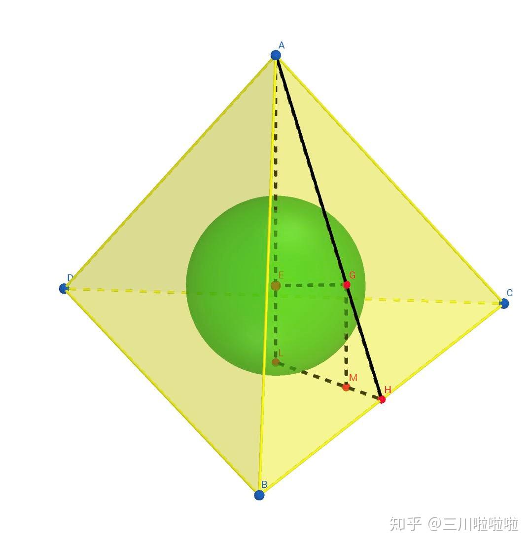 正三棱锥内切球的四个切点(两类)分别在三角形的什么位置? 