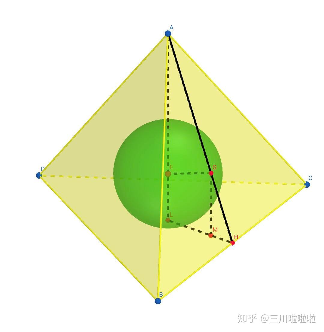 正三棱锥内切球的四个切点(两类)分别在三角形的什么位置 知乎