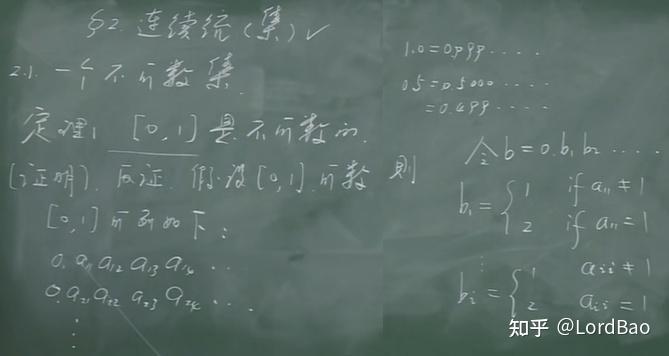【离散数学-集合论】连续统集 - 知乎