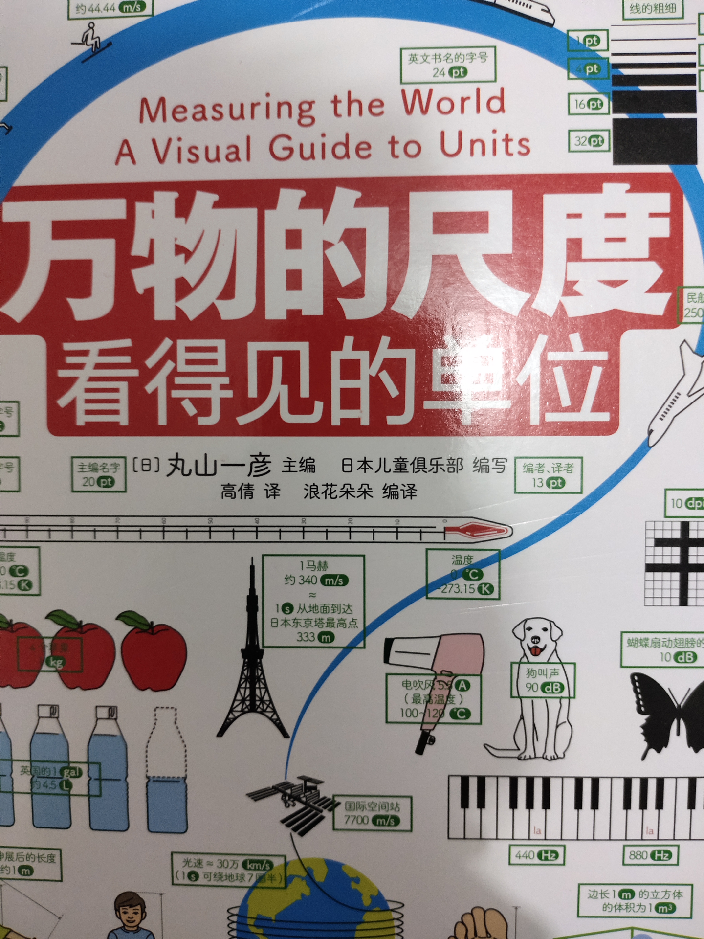 《万物的尺度》：适合所有人学习的单位图鉴汇总（学习干货） - 知乎