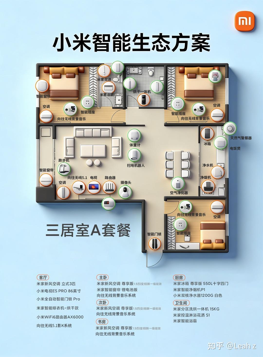 小米智能生态三居室全屋智能方案清单