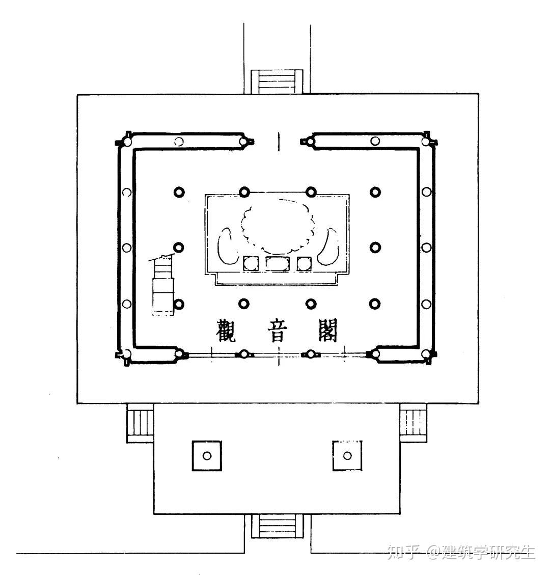 天津独乐寺是一个什么景点有什么吸引人的地方和历史典故