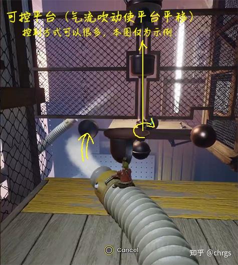 双人成行每关小游戏(双人成行关卡大全(《双人成行》关卡设计元素整理))  第52张