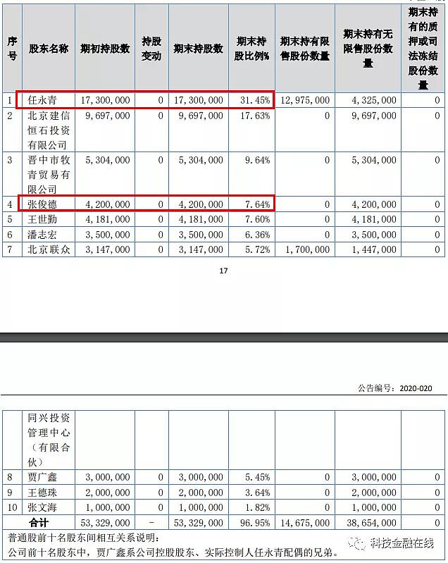 德御坊田文军简介图片