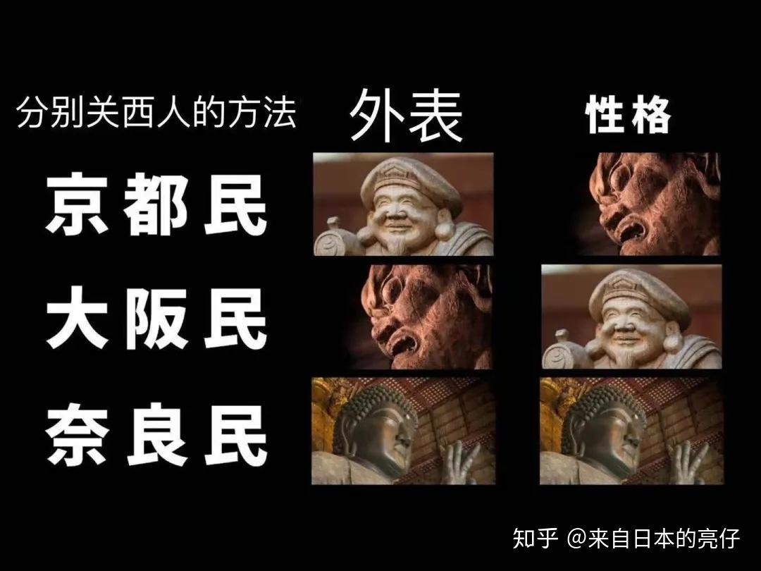 京都人一开口就知道是老阴阳人了