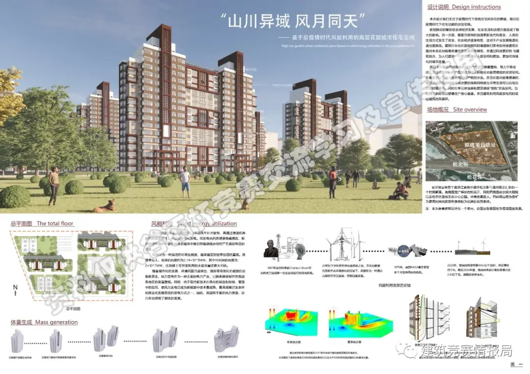 第十五届谷雨杯全国大学生可持续建筑设计竞赛 - 知乎