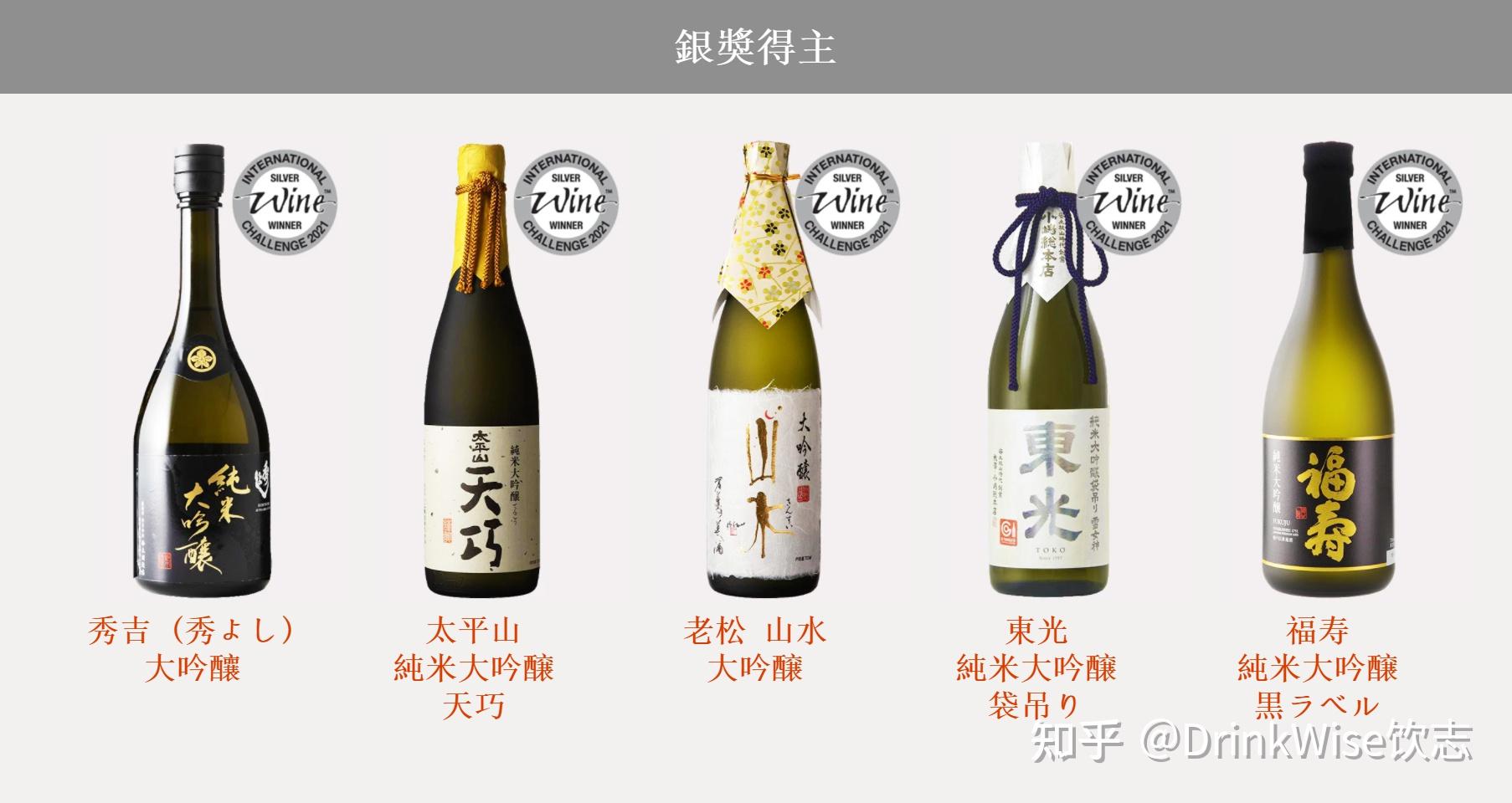 drinkwise饮志酒界奥斯卡iwc2021得奖酒