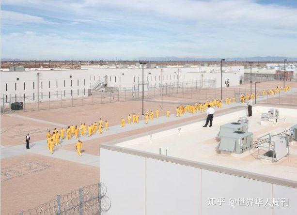 美国的私人监狱靠什么盈利?