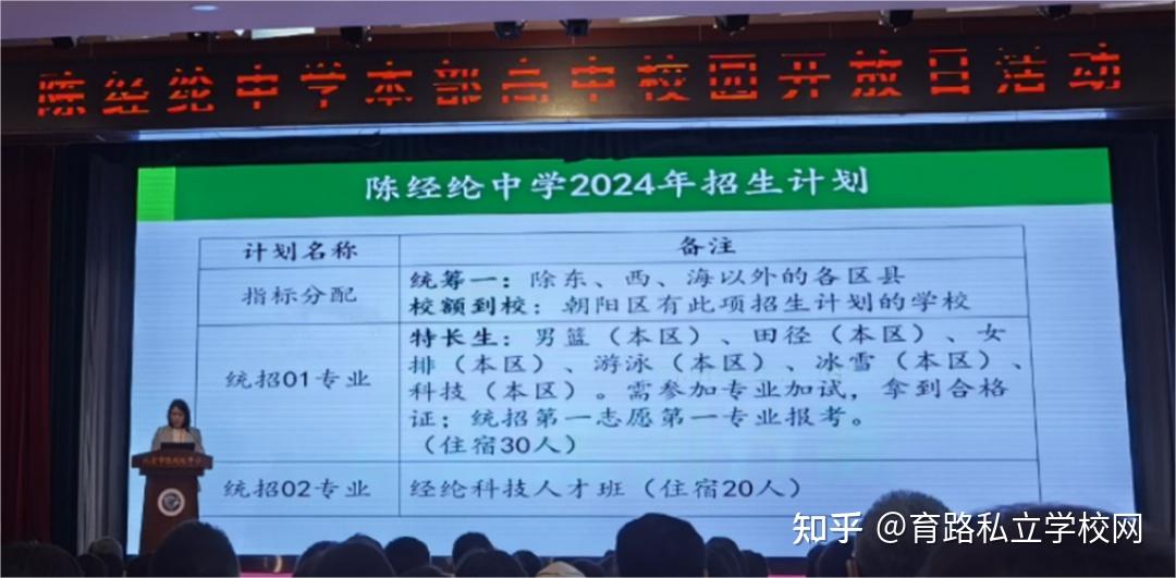 北京5区21所优质高中公布2024中考招生计划!附私立高中名单