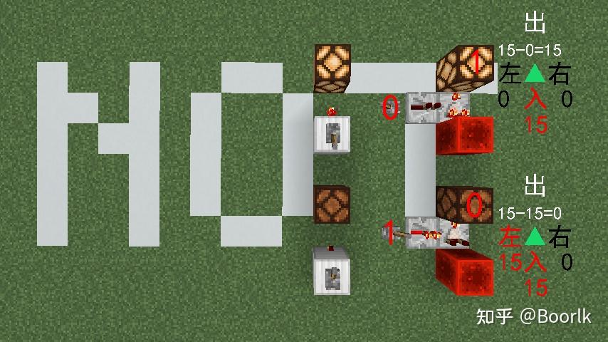 【minecraft】红石比较器与逻辑门