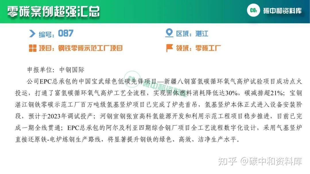 113个国内外零碳项目真实案例,快来开开眼(附PPT+Excel下载) - 知乎