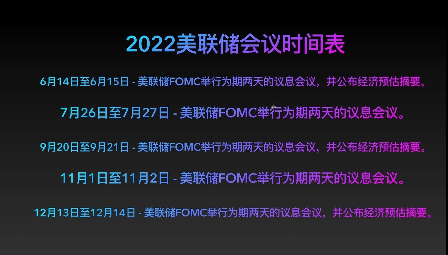 2022年美储联加息时间表，做好白嫖一波的准备- 知乎
