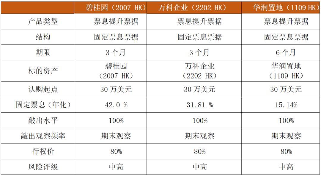 钦州市滨海新城投资收益权债权(钦州市滨海新城投资集团公司)