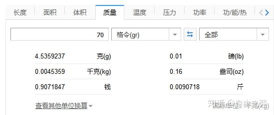 请问那个选箭表度数是什么意思?