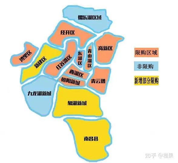 二手房政策南昌