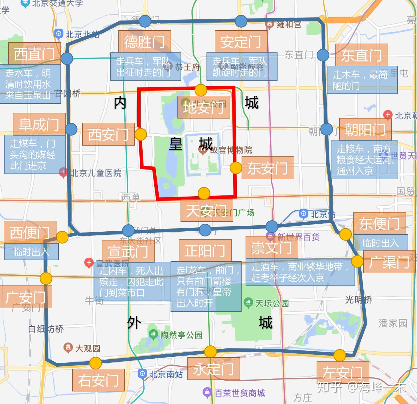 北京地名中的“门” - 知乎