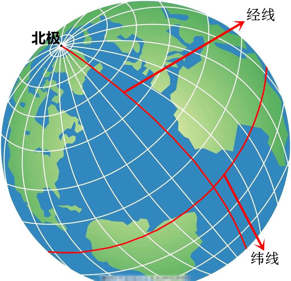 高中地理复习之地球和地图 - 知乎