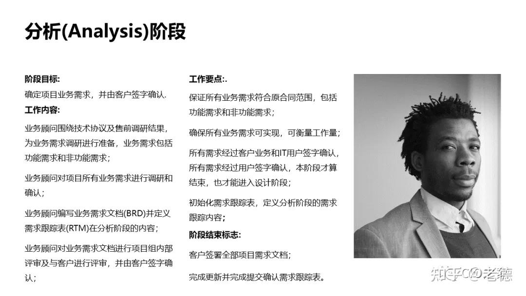 IT标准项目实施流程 - 知乎