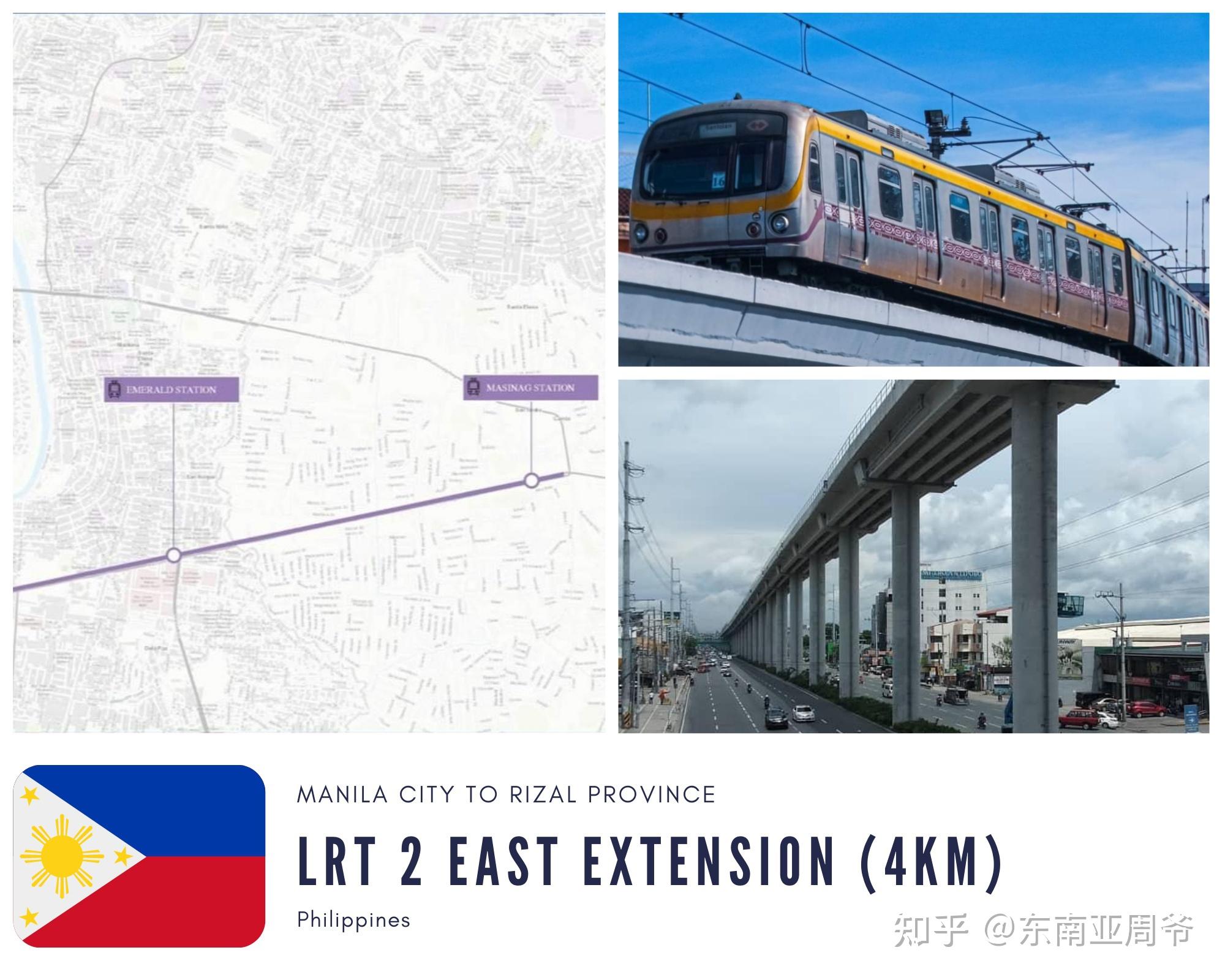 投资必看2021最新马尼拉地铁轨交大全