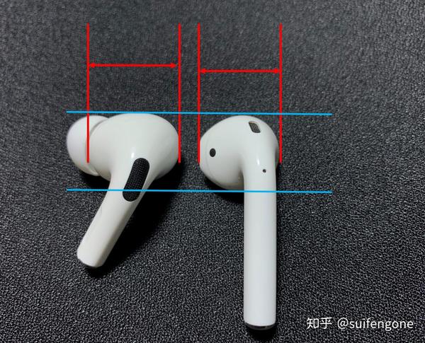 戴airpods pro 耳朵疼的原因分析- 知乎