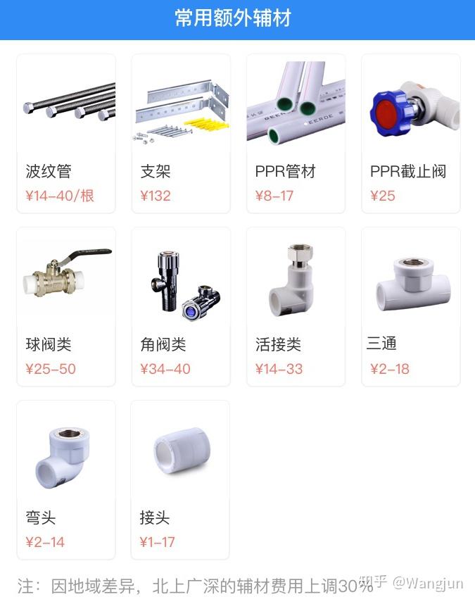 美的热水器安装流程及费用明细