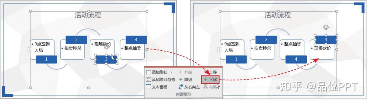 ppt 中如何制作 smartart 图形? - 知乎