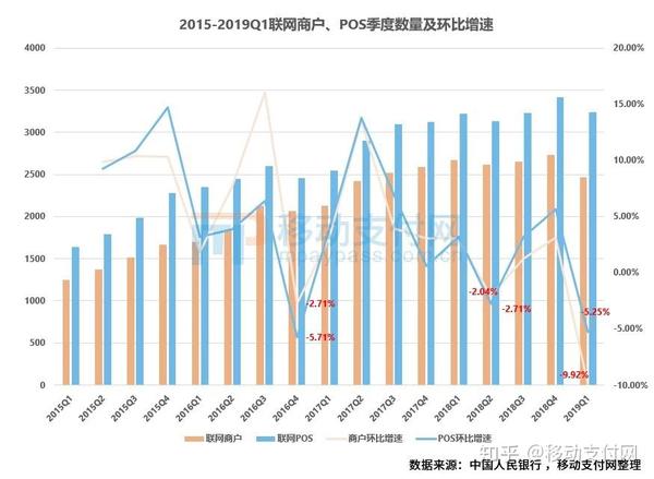 境内外币支付系统运行工作日_境内外币支付系统英文_境内外币支付系统