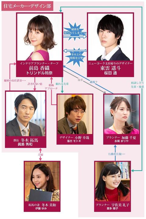 完美犯罪 日剧 知乎 完美犯罪 日剧 知乎