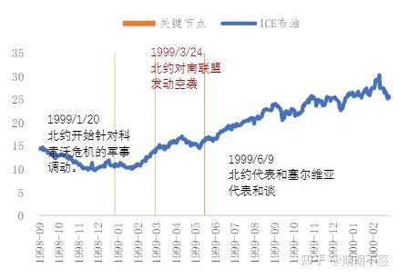 北京中西医结合医院跑腿代挂号，成熟的协助就医经验-俄乌战争最新情况的简单介绍