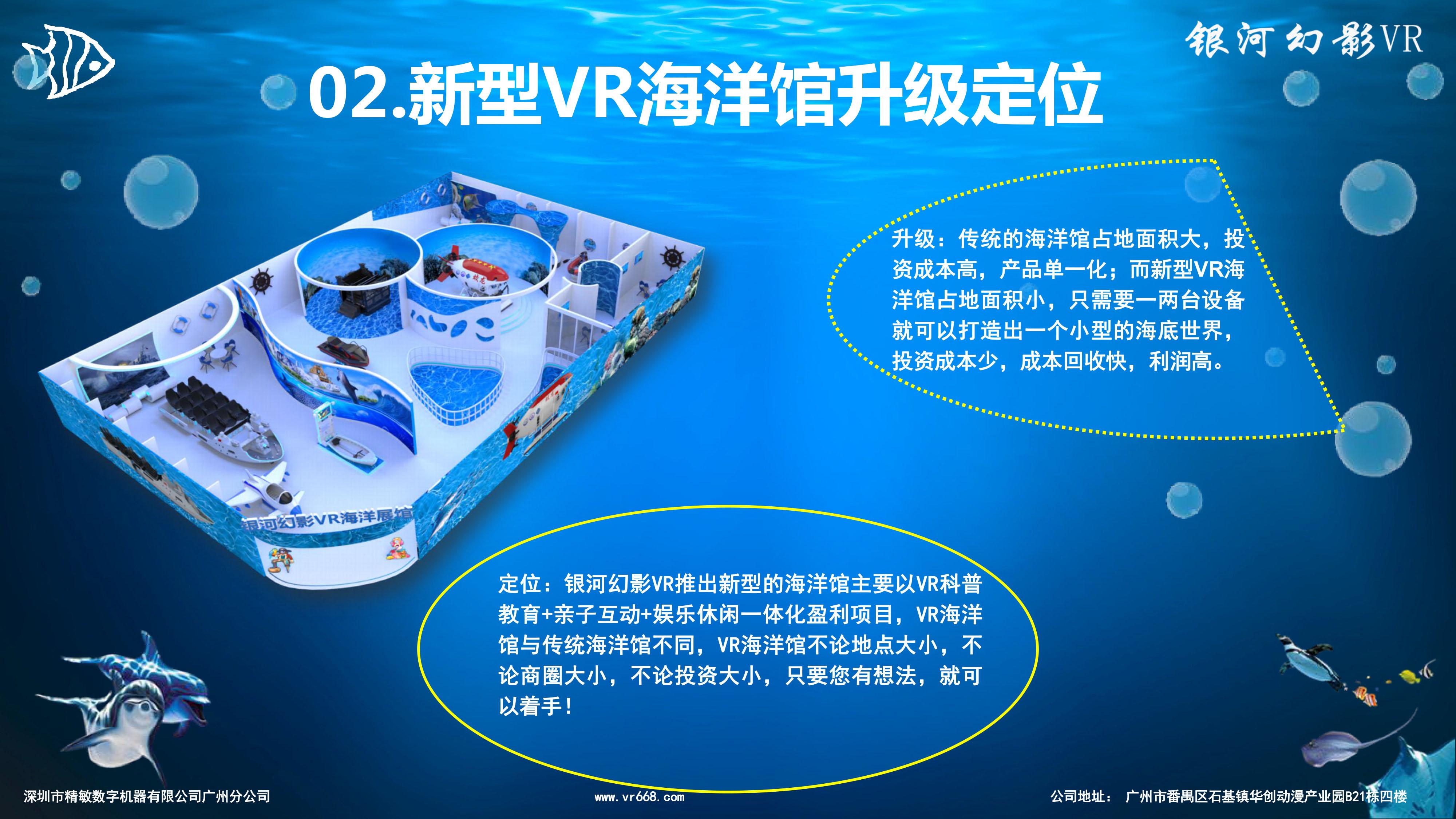 当VR走进海洋世界——海洋VR体验馆新模式 - 知乎