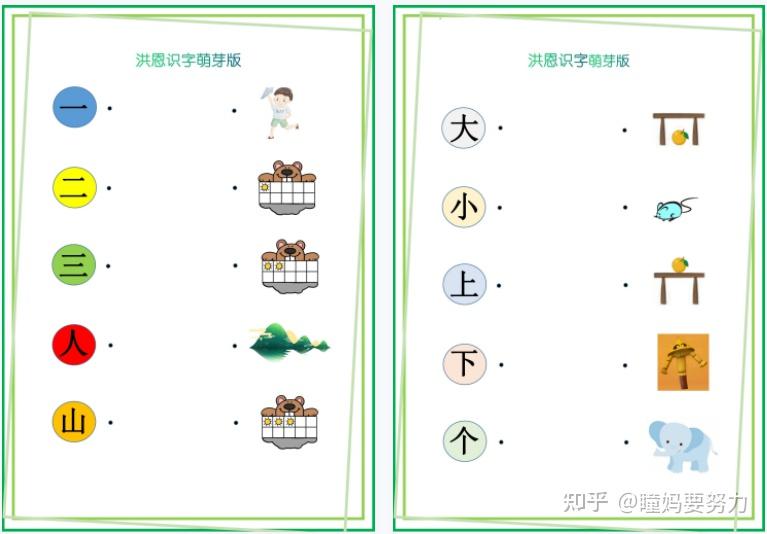 【免費下載】洪恩識字打印pdf - 知乎