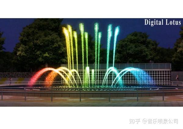 音乐喷泉公司在景观喷泉设计中存在的问题 - 知乎
