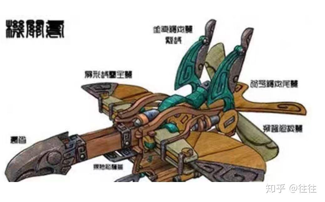 古代墓葬中五种防盗机关,看看有哪些? - 知乎