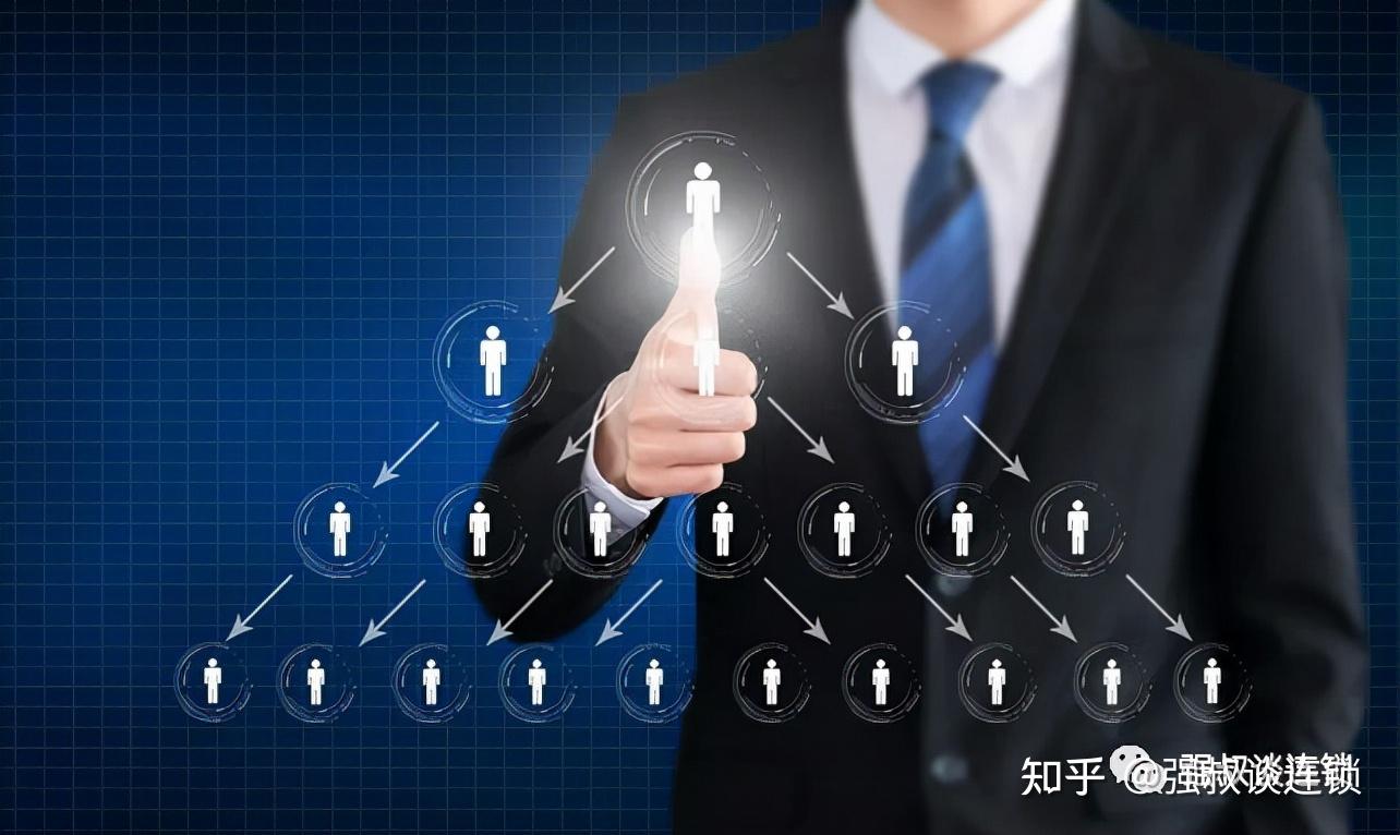 连锁企业扩展分店的策略 - 知乎