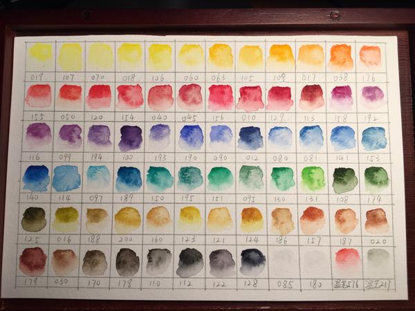 26种水彩颜料测评 史明克 美利蓝 荷尔拜因 Mg Ds等等 知乎