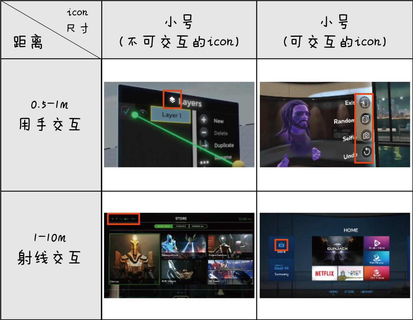 如何建立一套 VR UI 设计规范？ - 知乎