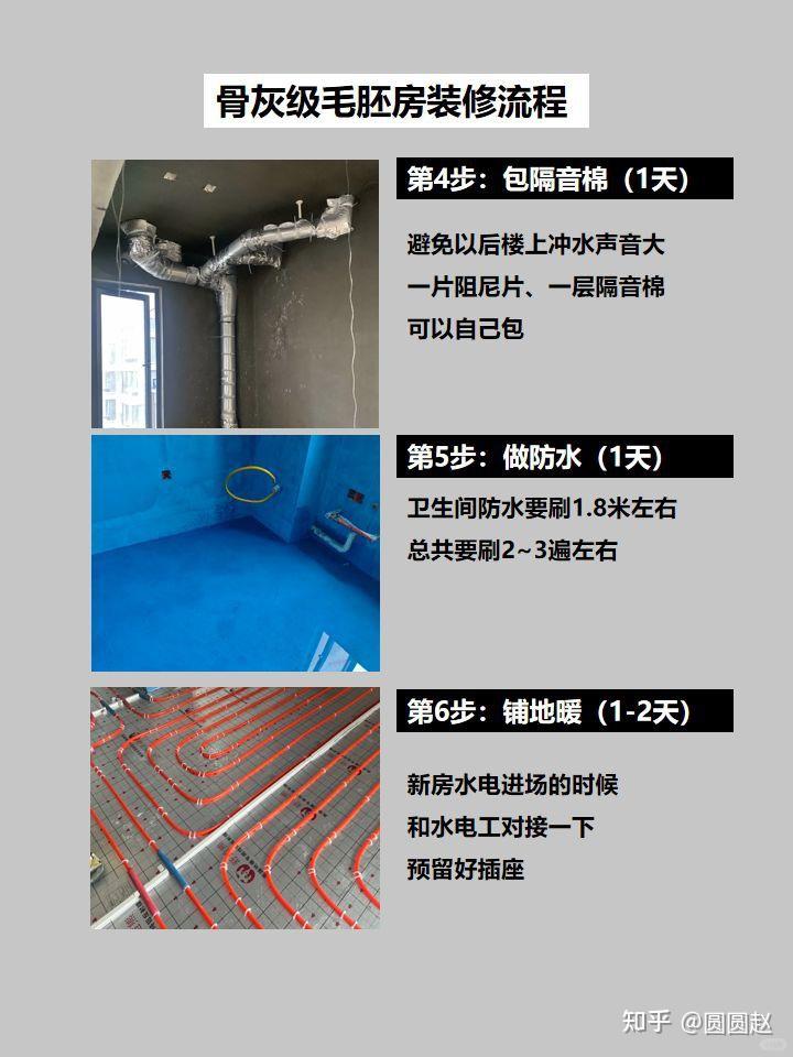 毛胚房的正确装修顺序!速看 - 知乎