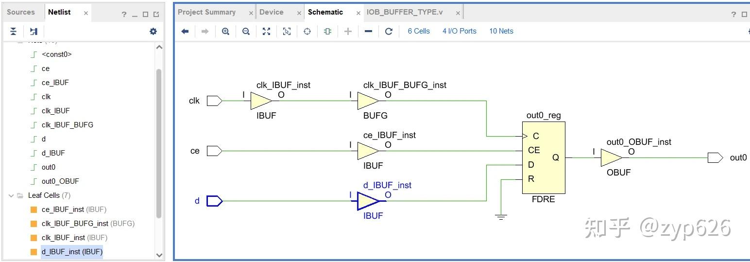 Vivado io buffer type 