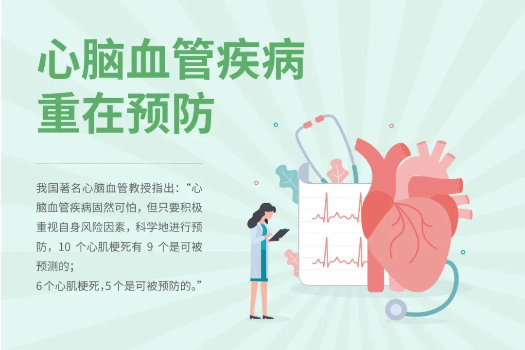 防治心脑血管疾病意外,筛查易感基因是关键!