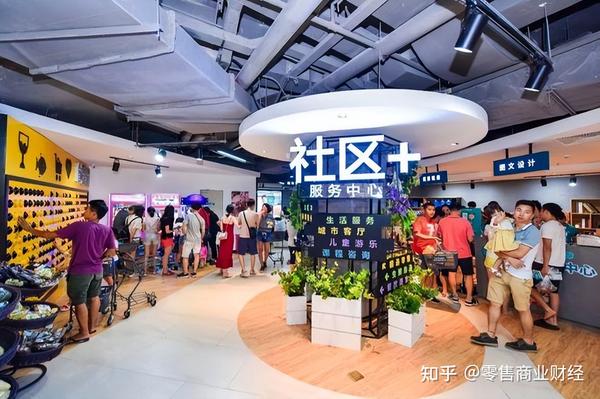 “2022中国十佳社区新零售品牌”评选! - 知乎