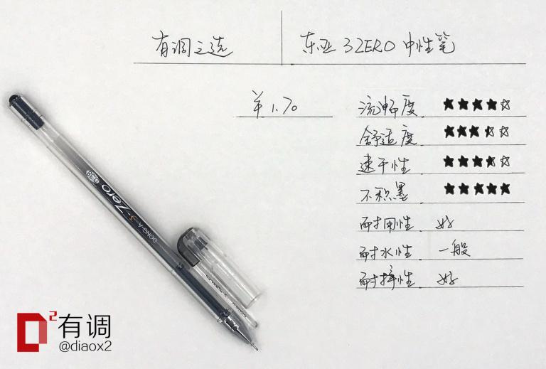 干货分享（买东西的成语怎么说）买东西怎么形容，(图44)