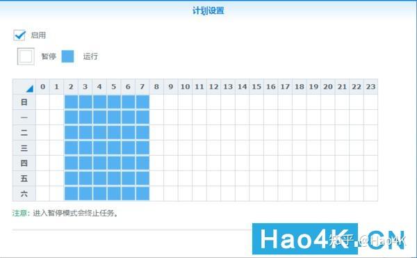 买了群晖NAS不会用?手把手教你家庭照片备份插图15 买了群晖NAS不会用?手把手教你家庭照片备份插图15