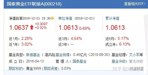 球速体育- 球速体育官方网站- 球速体育APP下载泰信优势增长混合