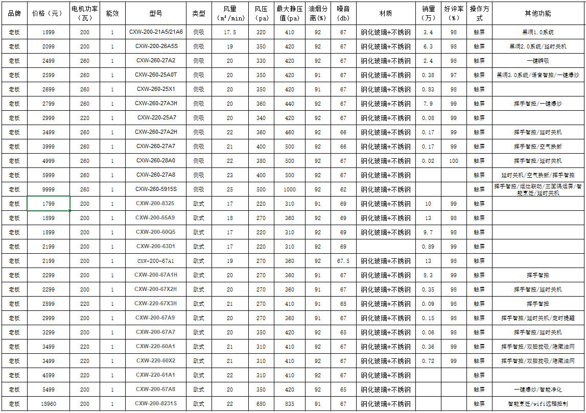 今年销量最好的烟 v2-d3b663e0eac7ba14f96de40cdc53b280_r.jpg