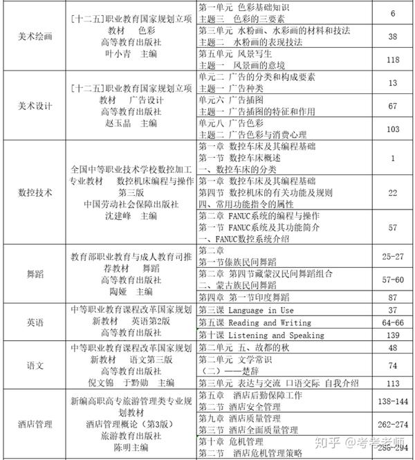 义务教育课程标准实验教科书九年级音乐下册教案下载(湖南文艺出版社)