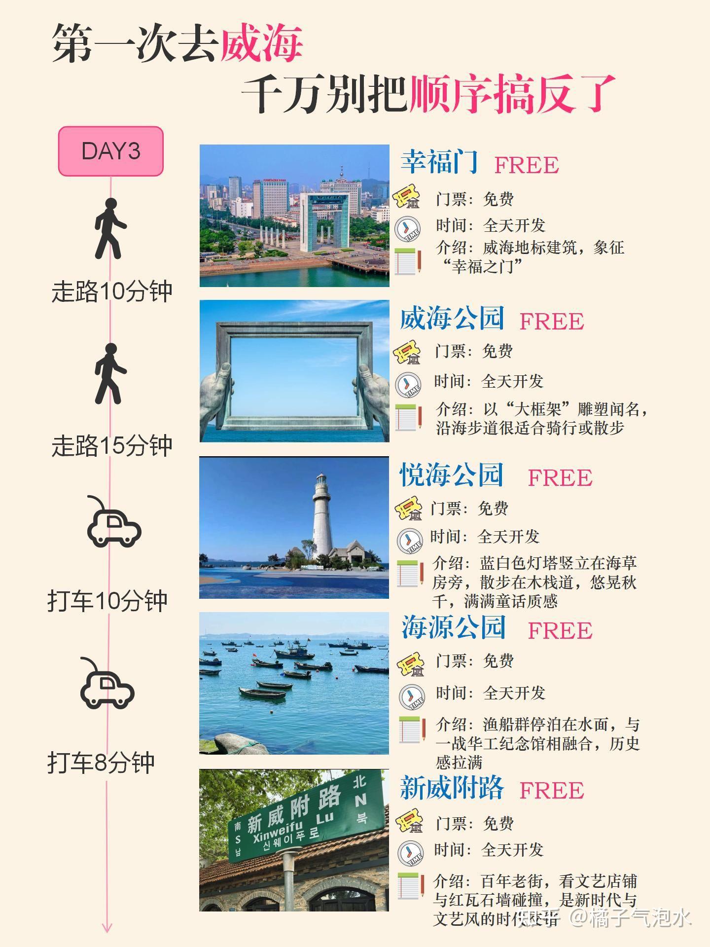 替大家试过了,威海只适合玩三天 - 知乎
